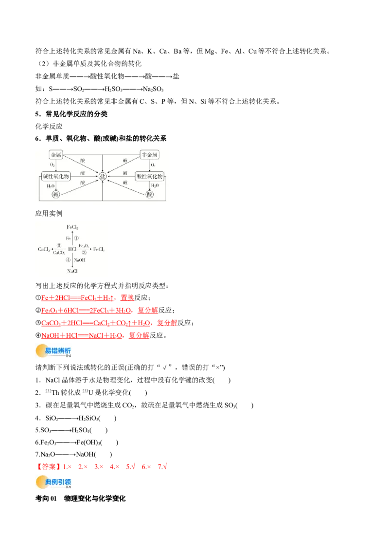 考点01物质的分类及转化（核心考点精讲精练）-备战2025年高考化学一轮复习考点帮（新高考通用）（解析版）_05高考化学_2025年新高考资料_一轮复习_备战2025年高考化学一轮复习考点帮