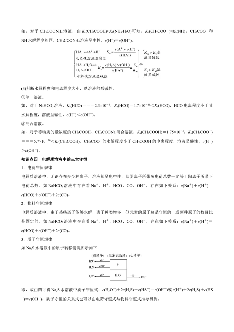 第25讲盐类水解（讲）-2023年高考化学一轮复习讲练测（全国通用）（原卷版）_05高考化学_通用版（老高考）复习资料_2023年复习资料_一轮复习