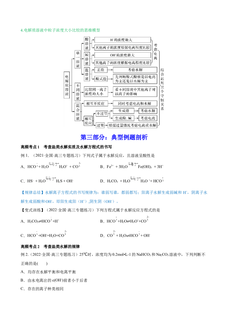 第25讲盐类水解（讲）-2023年高考化学一轮复习讲练测（全国通用）（原卷版）_05高考化学_通用版（老高考）复习资料_2023年复习资料_一轮复习
