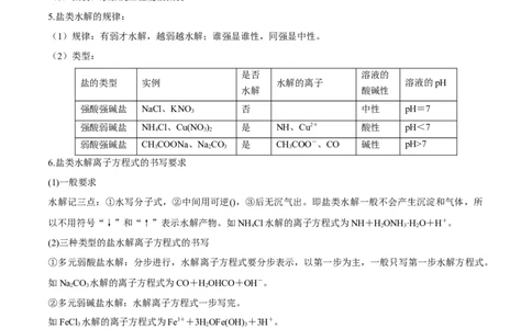 第25讲盐类水解（讲）-2023年高考化学一轮复习讲练测（全国通用）（原卷版）_05高考化学_通用版（老高考）复习资料_2023年复习资料_一轮复习
