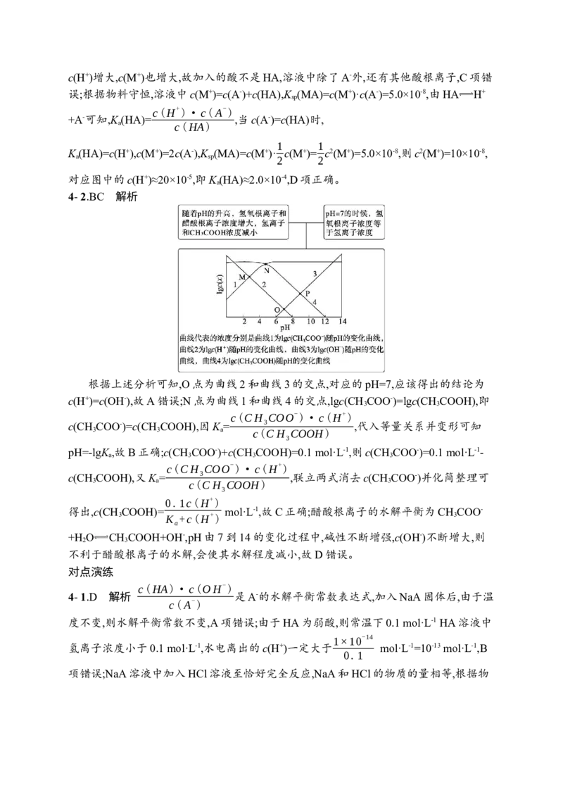 答案与解析_05高考化学_新高考复习资料_2023年新高考资料_专项复习_2023新高考化学总复习优化设计