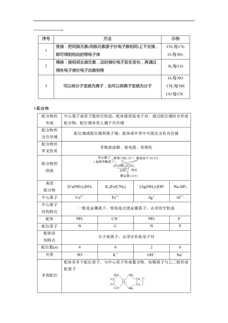第1部分专题突破专题9　原子结构、分子结构与性质的基础考查_05高考化学_新高考复习资料_2023年新高考资料_二轮复习_2023年高考化学二轮复习讲义+课件（新高考版）_学生版_355