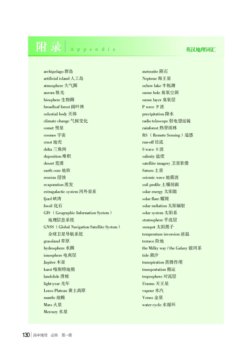 普通高中教科书&middot;地理必修第一册(1)_高中全套电子教材及答案。_01高中电子教材全套_地理_湘教版_高中年级_必修第一册