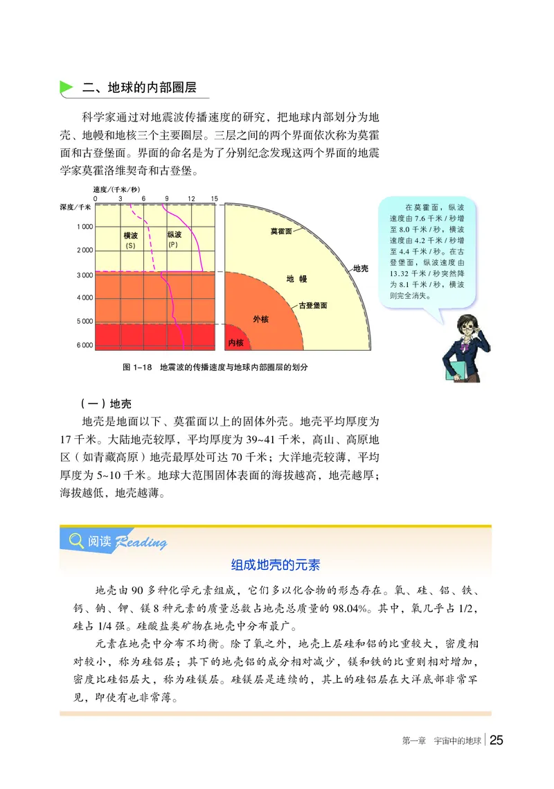 普通高中教科书&middot;地理必修第一册(1)_高中全套电子教材及答案。_01高中电子教材全套_地理_湘教版_高中年级_必修第一册