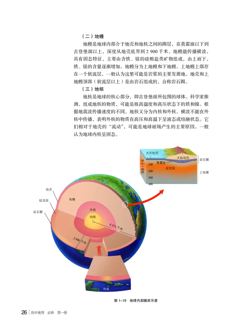 普通高中教科书&middot;地理必修第一册(1)_高中全套电子教材及答案。_01高中电子教材全套_地理_湘教版_高中年级_必修第一册