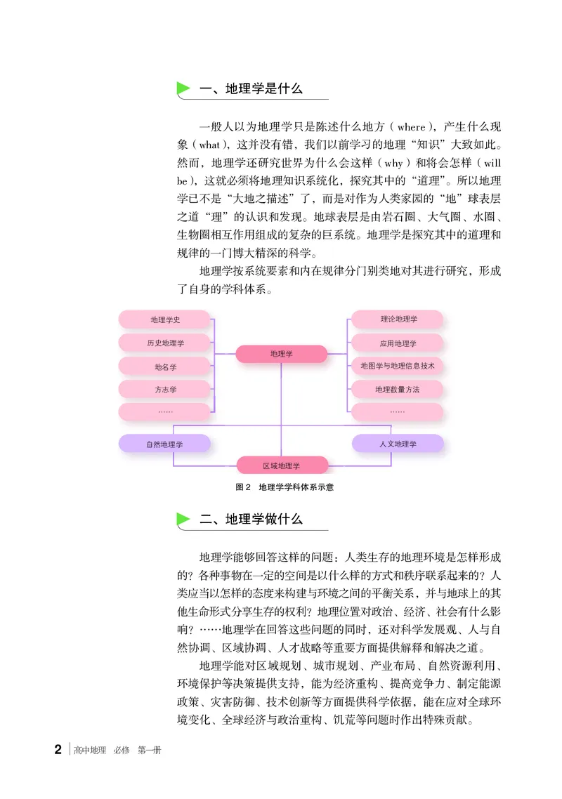 普通高中教科书&middot;地理必修第一册(1)_高中全套电子教材及答案。_01高中电子教材全套_地理_湘教版_高中年级_必修第一册