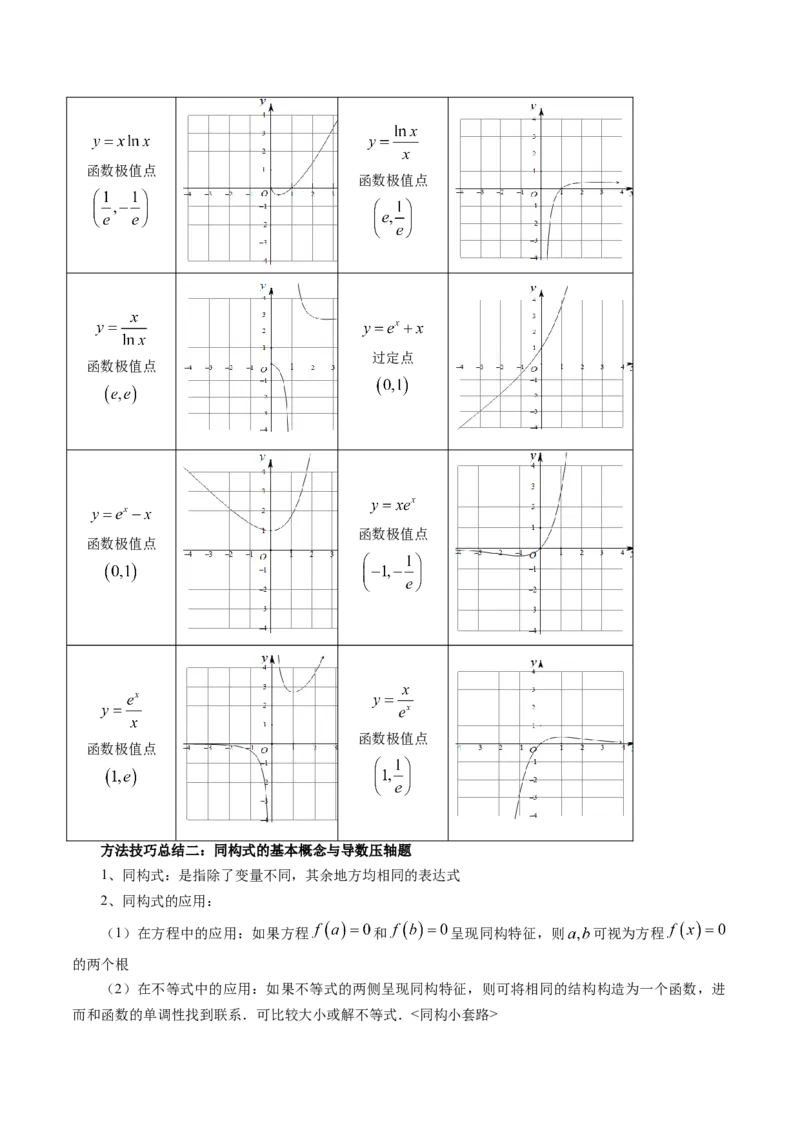 重难点突破11导数中的同构问题（六大题型）（解析版）_2.2025数学总复习_2024年新高考资料_1.2024一轮复习_2024年高考数学一轮复习讲练测（新教材新高考）_第三章一元函数的导数及其应用