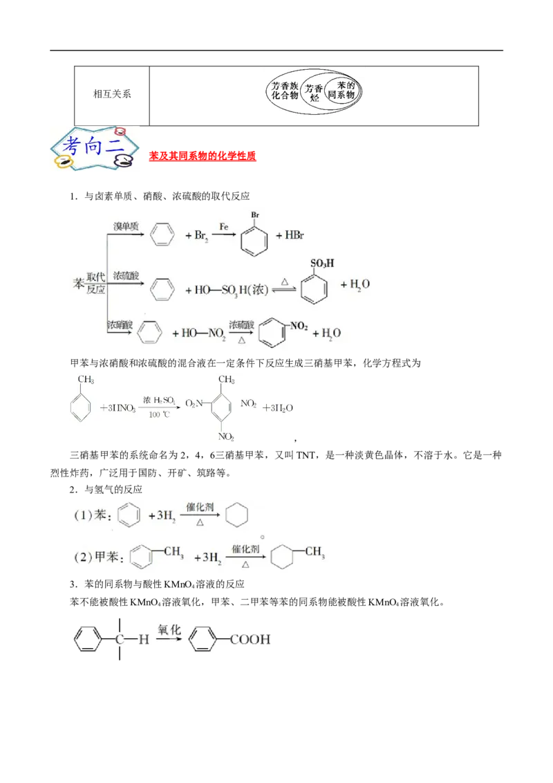 考点34芳香烃（原卷版）_05高考化学_通用版（老高考）复习资料_2023年复习资料_一轮复习_备战2023年高考化学一轮复习考点帮（全国通用）