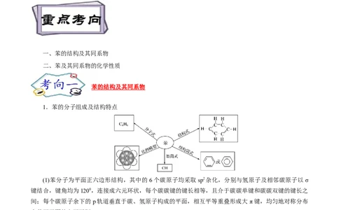 考点34芳香烃（原卷版）_05高考化学_通用版（老高考）复习资料_2023年复习资料_一轮复习_备战2023年高考化学一轮复习考点帮（全国通用）