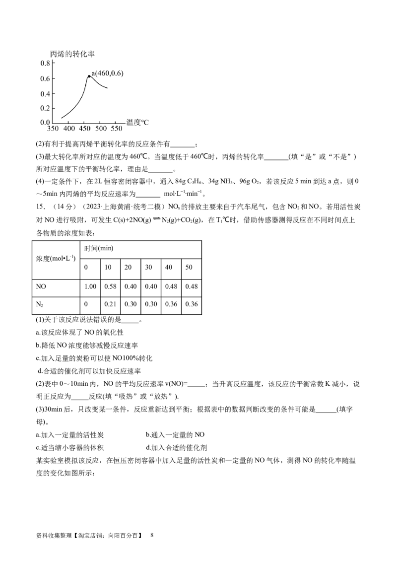 第25讲化学反应平衡（练习）（原卷版）_05高考化学_新高考复习资料_2024年新高考资料_一轮复习资料_完2024年高考化学一轮复习讲练测(课件+讲义+练习)（新高考）_讲义+练习