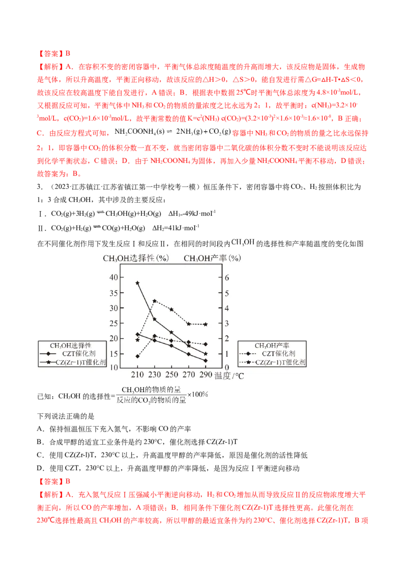 第26讲化学平衡常数及转化率反应方向及调控（练习）（解析版）_05高考化学_2024年新高考资料_1.2024一轮复习_2024年高考化学一轮复习讲练测（新教材新高考）