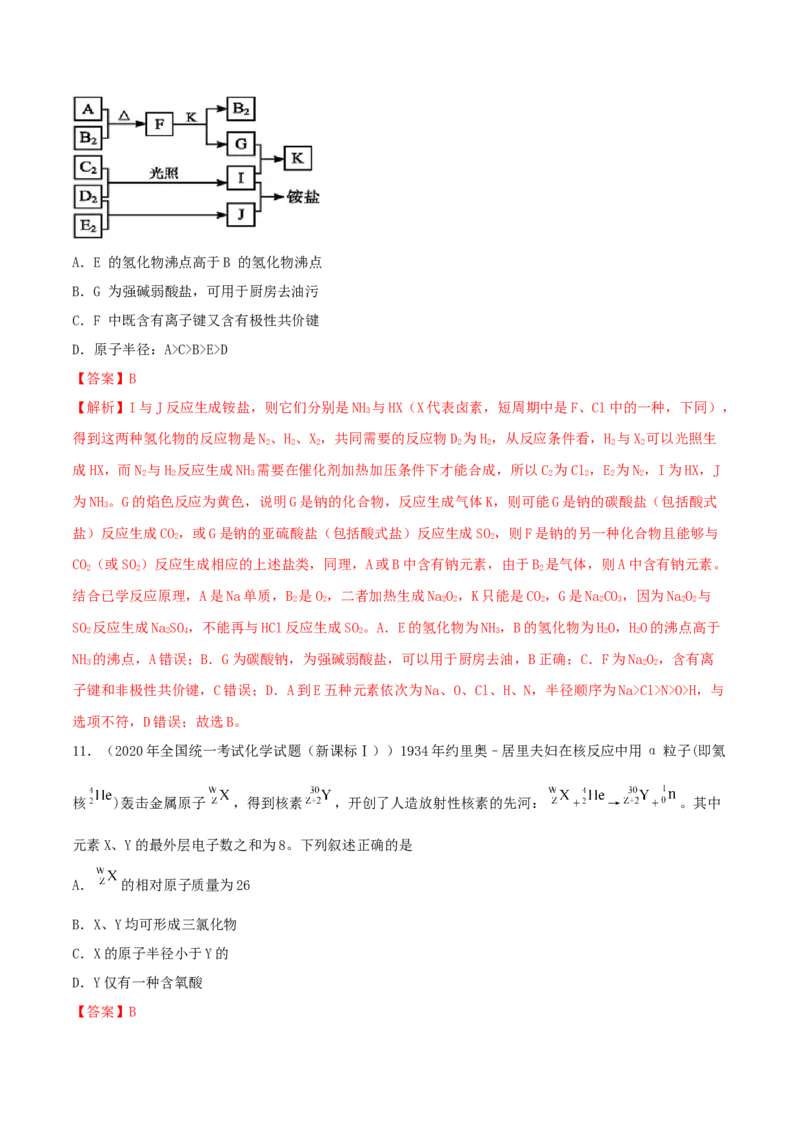 第15讲原子结构　化学键（精练）-2022年一轮复习讲练测（解析版）_05高考化学_新高考复习资料_2022年新高考资料_2022年高考化学一轮复习讲练测