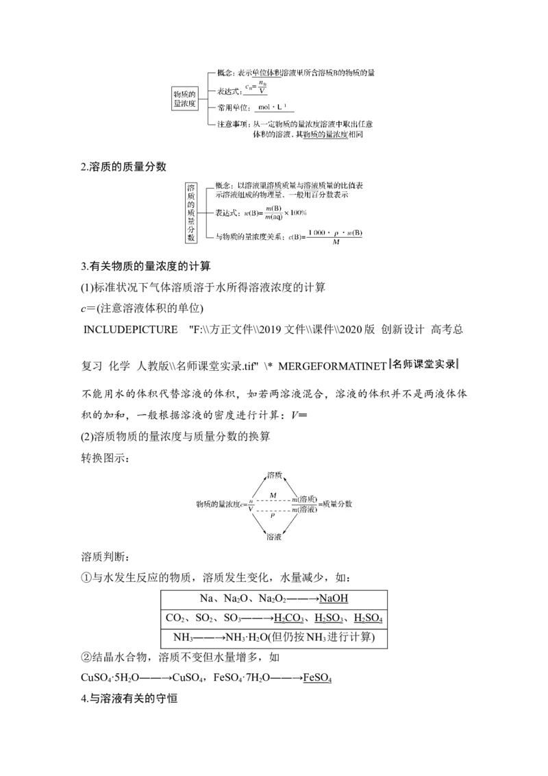 第一章第2讲_05高考化学_新高考复习资料_2022年新高考资料_2022年一轮复习各版本_1.高考化学2022年一轮复习通用版_2022年高考化学一轮复习讲义（全国版）_配套习题库