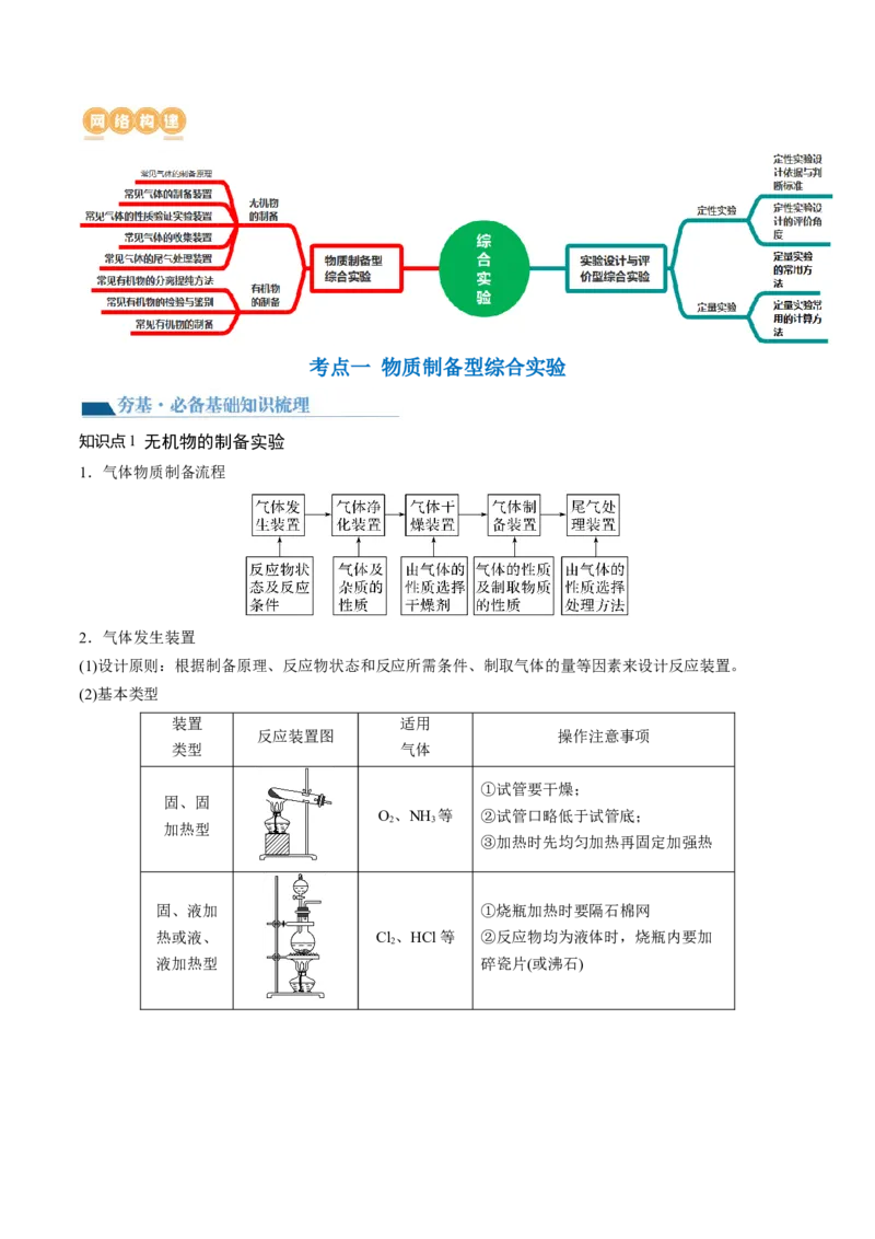 第35讲化学综合实验（讲义）（解析版）_05高考化学_2024年新高考资料_1.2024一轮复习_2024年高考化学一轮复习讲练测（新教材新高考）_第35讲化学综合实验（讲义）