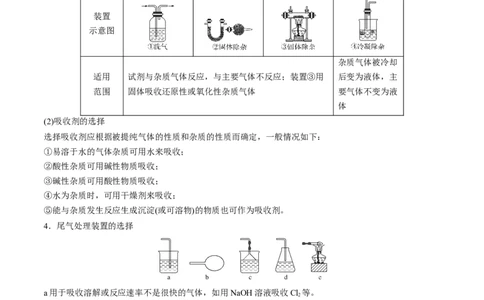 第35讲化学综合实验（讲义）（解析版）_05高考化学_2024年新高考资料_1.2024一轮复习_2024年高考化学一轮复习讲练测（新教材新高考）_第35讲化学综合实验（讲义）
