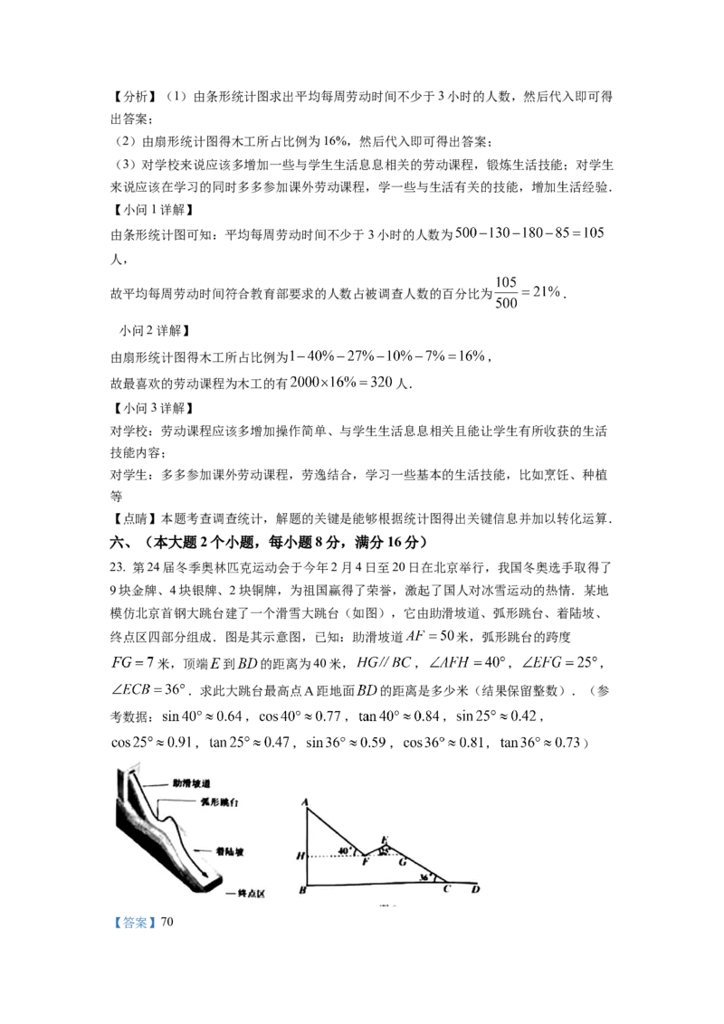 精品解析：2022年湖南省常德市中考数学试题（解析版）_初中数学_九年级数学下册（人教版）_全国各地数学中考真题_2022年全国中考数学真题145份