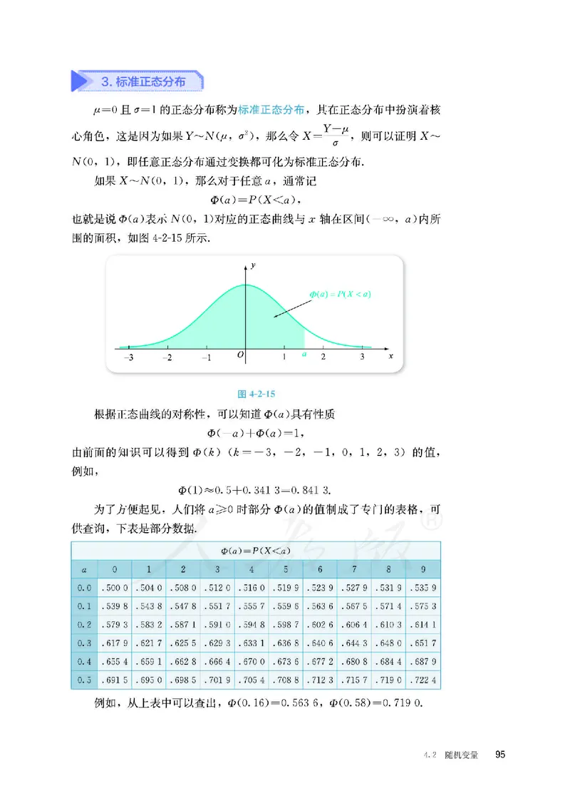 普通高中教科书&middot;数学（B版）选择性必修第二册(1)_高中全套电子教材及答案。_01高中电子教材全套_数学_人教版（B版）（主编：高存明）_高中年级_选择性必修第二册