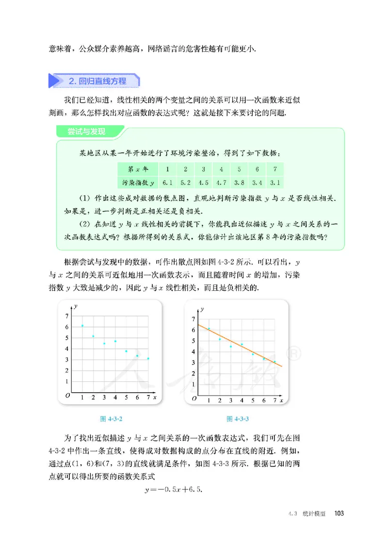 普通高中教科书&middot;数学（B版）选择性必修第二册(1)_高中全套电子教材及答案。_01高中电子教材全套_数学_人教版（B版）（主编：高存明）_高中年级_选择性必修第二册