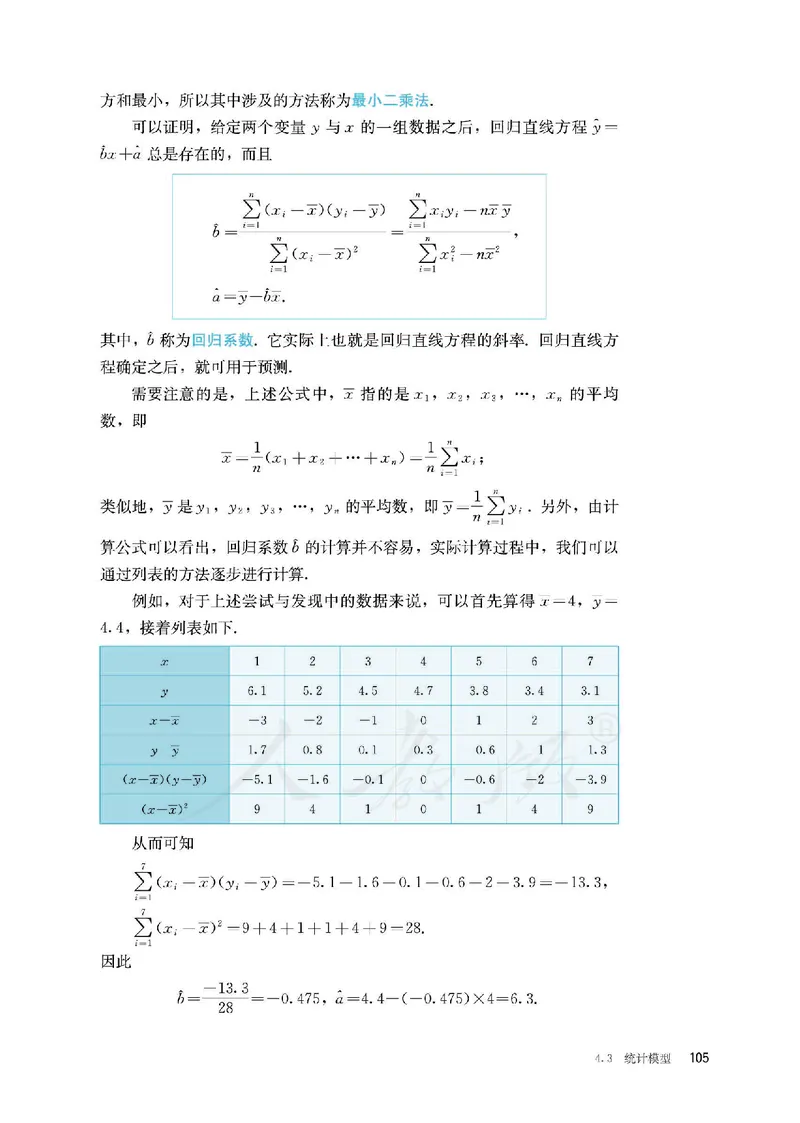 普通高中教科书&middot;数学（B版）选择性必修第二册(1)_高中全套电子教材及答案。_01高中电子教材全套_数学_人教版（B版）（主编：高存明）_高中年级_选择性必修第二册