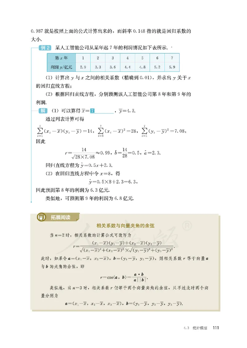 普通高中教科书&middot;数学（B版）选择性必修第二册(1)_高中全套电子教材及答案。_01高中电子教材全套_数学_人教版（B版）（主编：高存明）_高中年级_选择性必修第二册