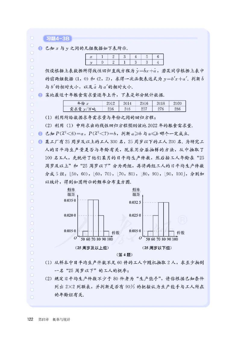普通高中教科书&middot;数学（B版）选择性必修第二册(1)_高中全套电子教材及答案。_01高中电子教材全套_数学_人教版（B版）（主编：高存明）_高中年级_选择性必修第二册