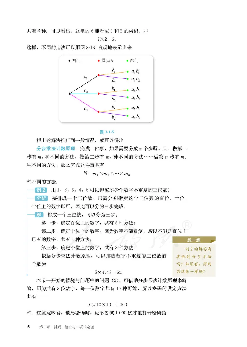 普通高中教科书&middot;数学（B版）选择性必修第二册(1)_高中全套电子教材及答案。_01高中电子教材全套_数学_人教版（B版）（主编：高存明）_高中年级_选择性必修第二册