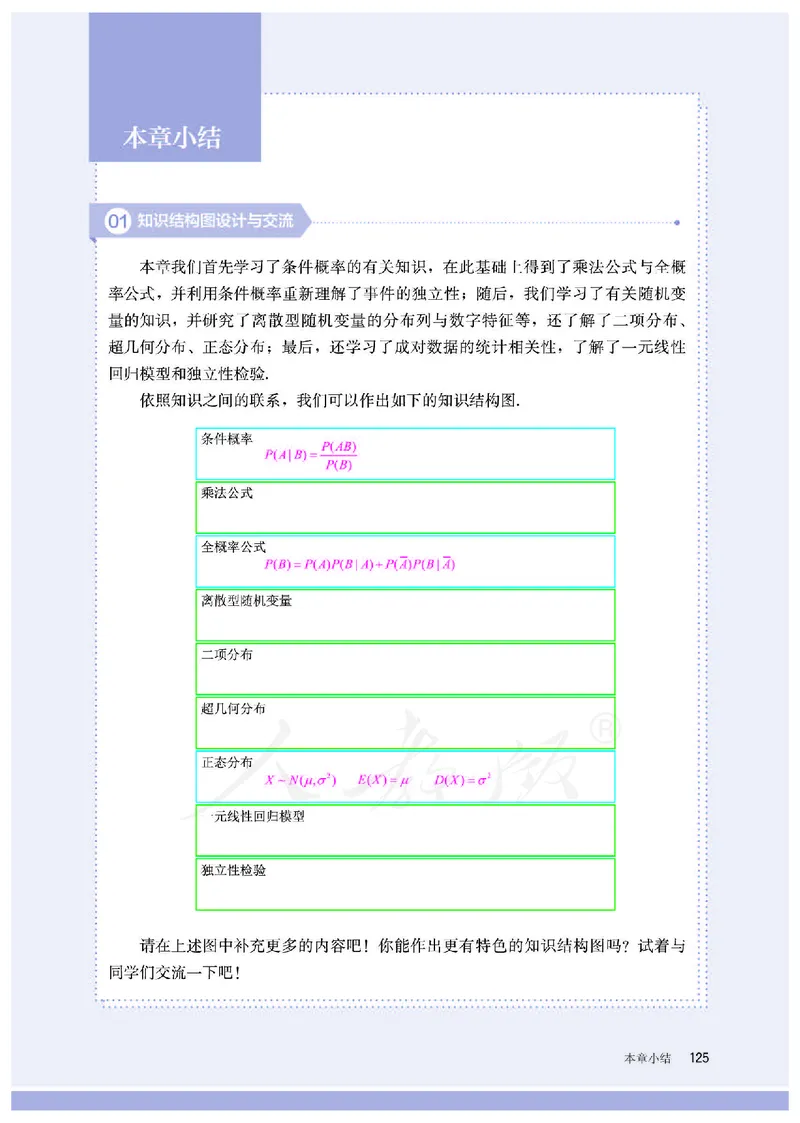 普通高中教科书&middot;数学（B版）选择性必修第二册(1)_高中全套电子教材及答案。_01高中电子教材全套_数学_人教版（B版）（主编：高存明）_高中年级_选择性必修第二册