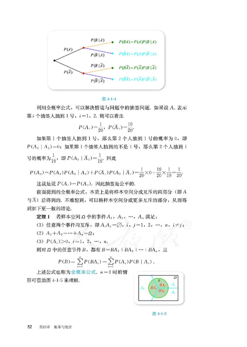 普通高中教科书&middot;数学（B版）选择性必修第二册(1)_高中全套电子教材及答案。_01高中电子教材全套_数学_人教版（B版）（主编：高存明）_高中年级_选择性必修第二册