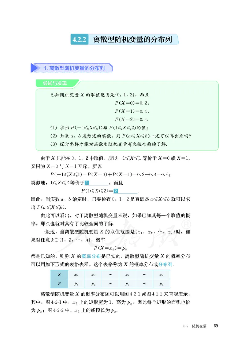 普通高中教科书&middot;数学（B版）选择性必修第二册(1)_高中全套电子教材及答案。_01高中电子教材全套_数学_人教版（B版）（主编：高存明）_高中年级_选择性必修第二册