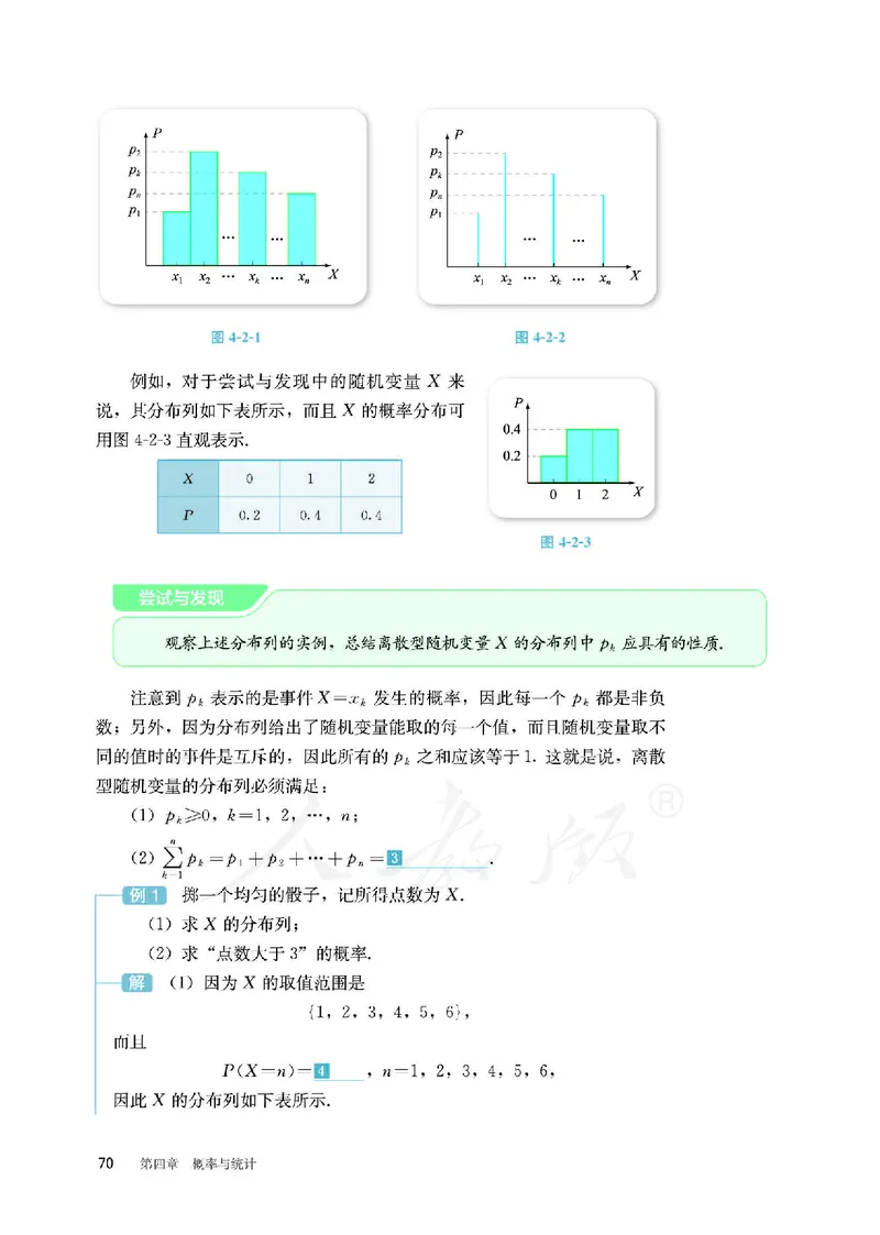 普通高中教科书&middot;数学（B版）选择性必修第二册(1)_高中全套电子教材及答案。_01高中电子教材全套_数学_人教版（B版）（主编：高存明）_高中年级_选择性必修第二册