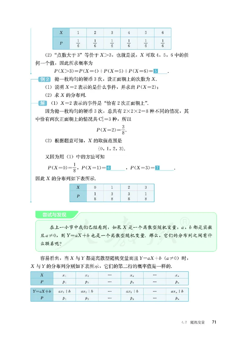 普通高中教科书&middot;数学（B版）选择性必修第二册(1)_高中全套电子教材及答案。_01高中电子教材全套_数学_人教版（B版）（主编：高存明）_高中年级_选择性必修第二册