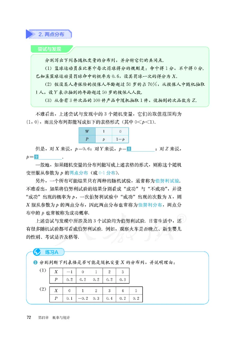 普通高中教科书&middot;数学（B版）选择性必修第二册(1)_高中全套电子教材及答案。_01高中电子教材全套_数学_人教版（B版）（主编：高存明）_高中年级_选择性必修第二册