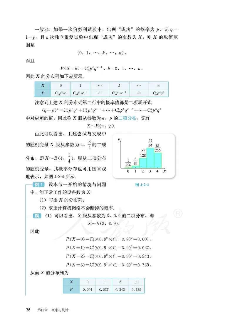 普通高中教科书&middot;数学（B版）选择性必修第二册(1)_高中全套电子教材及答案。_01高中电子教材全套_数学_人教版（B版）（主编：高存明）_高中年级_选择性必修第二册