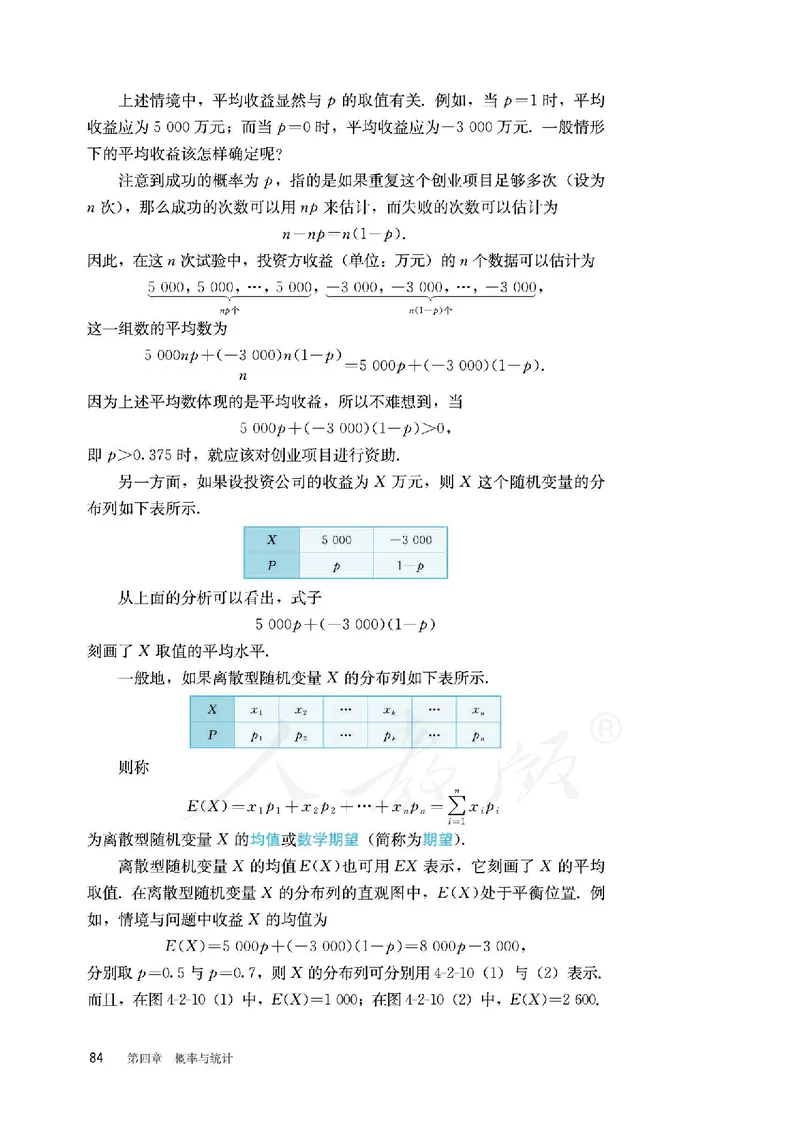 普通高中教科书&middot;数学（B版）选择性必修第二册(1)_高中全套电子教材及答案。_01高中电子教材全套_数学_人教版（B版）（主编：高存明）_高中年级_选择性必修第二册