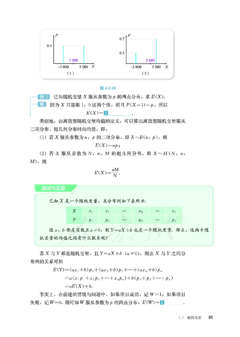 普通高中教科书&middot;数学（B版）选择性必修第二册(1)_高中全套电子教材及答案。_01高中电子教材全套_数学_人教版（B版）（主编：高存明）_高中年级_选择性必修第二册