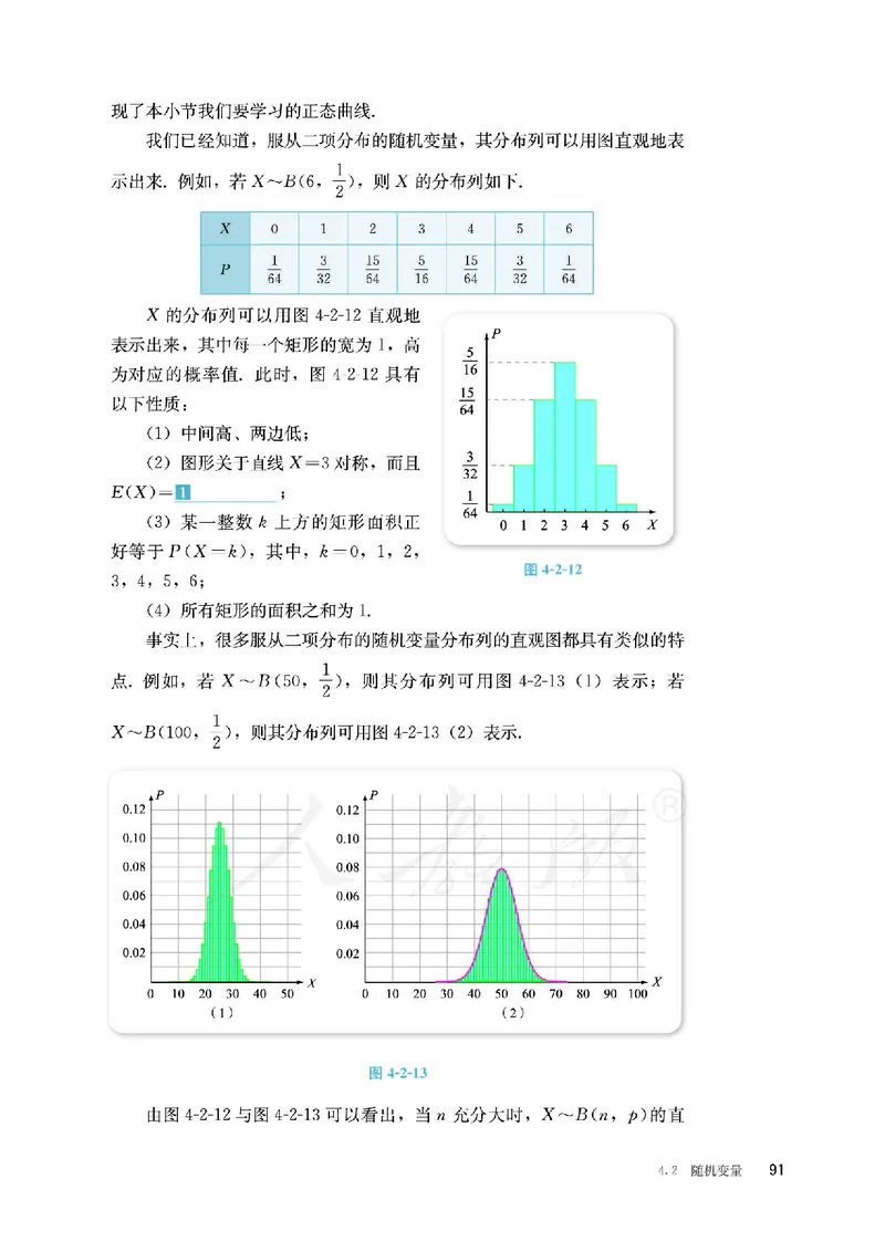 普通高中教科书&middot;数学（B版）选择性必修第二册(1)_高中全套电子教材及答案。_01高中电子教材全套_数学_人教版（B版）（主编：高存明）_高中年级_选择性必修第二册