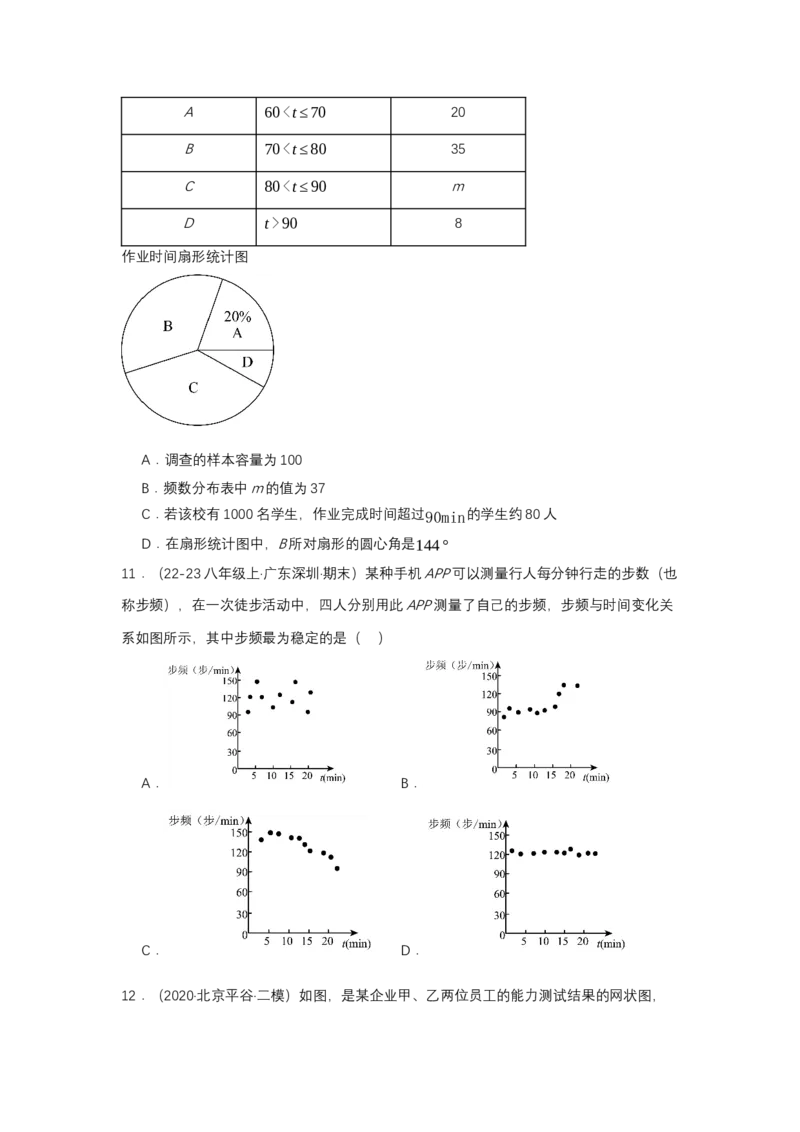 第十二章数据的收集、整理与描述单元测试（基础卷）（原卷版）_初中数学_七年级数学下册（人教版）_单元测试
