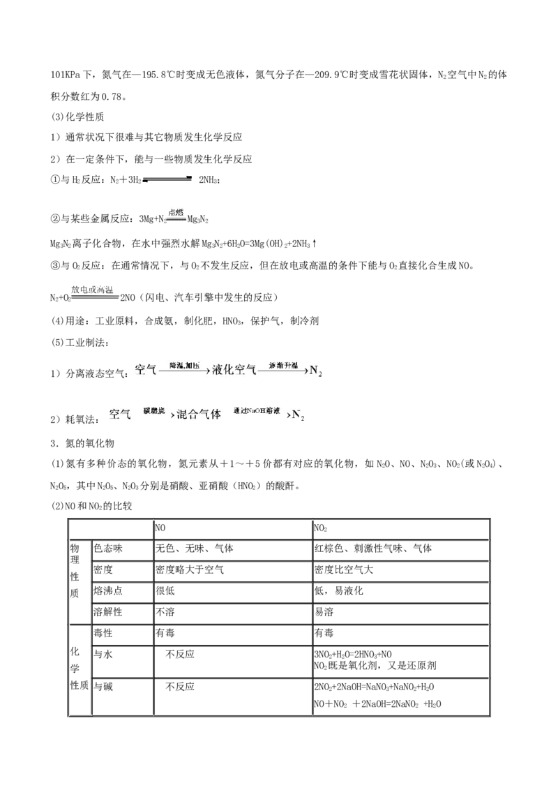 第14讲氮及其化合物（精讲）-2022年一轮复习讲练测（解析版）_05高考化学_新高考复习资料_2022年新高考资料_2022年高考化学一轮复习讲练测