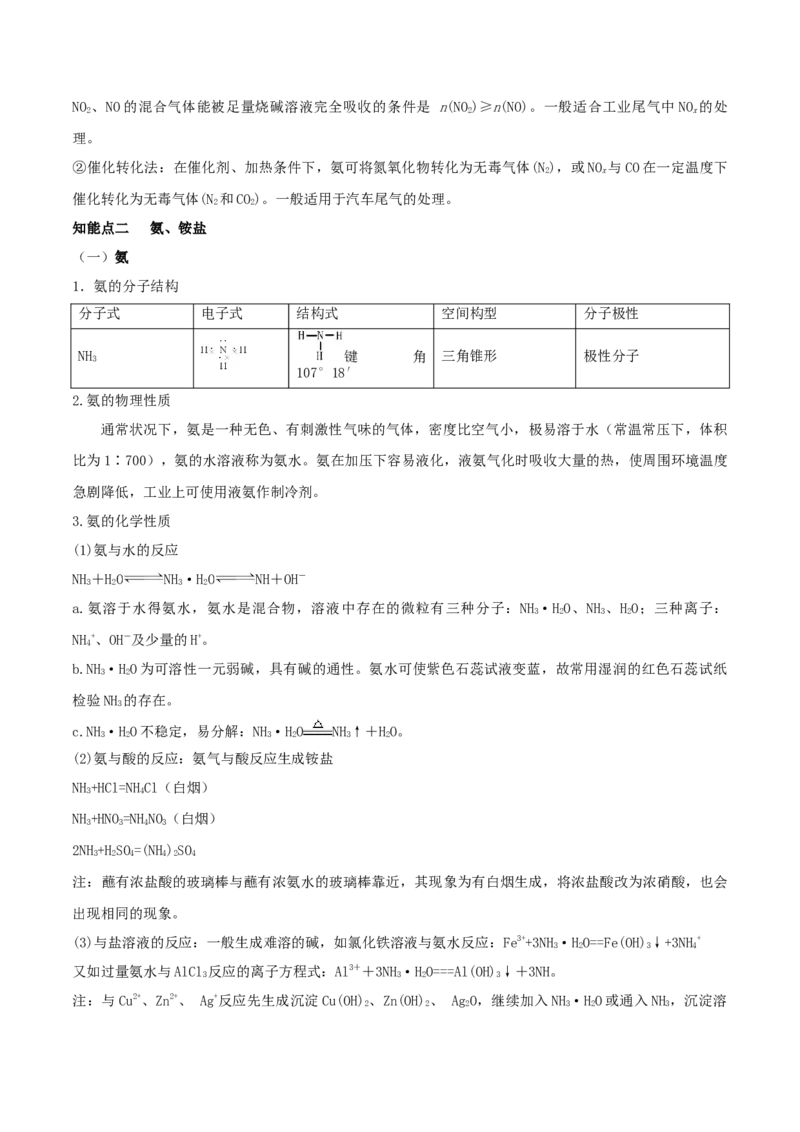 第14讲氮及其化合物（精讲）-2022年一轮复习讲练测（解析版）_05高考化学_新高考复习资料_2022年新高考资料_2022年高考化学一轮复习讲练测