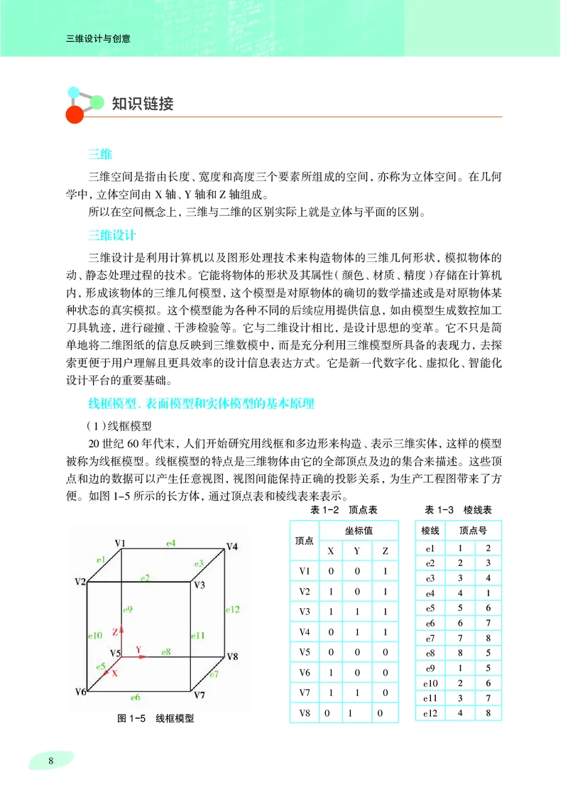 普通高中教科书&middot;信息技术选择性必修5三维设计与创意_高中全套电子教材及答案。_01高中电子教材全套_信息技术_沪科教版_高中年级_选择性必修5三维设计与创意