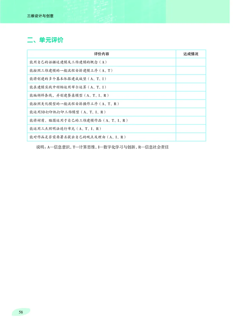 普通高中教科书&middot;信息技术选择性必修5三维设计与创意_高中全套电子教材及答案。_01高中电子教材全套_信息技术_沪科教版_高中年级_选择性必修5三维设计与创意