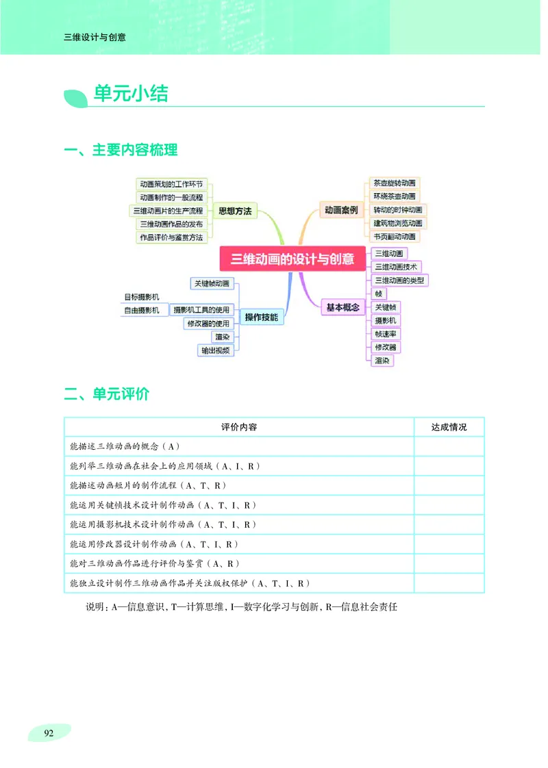 普通高中教科书&middot;信息技术选择性必修5三维设计与创意_高中全套电子教材及答案。_01高中电子教材全套_信息技术_沪科教版_高中年级_选择性必修5三维设计与创意