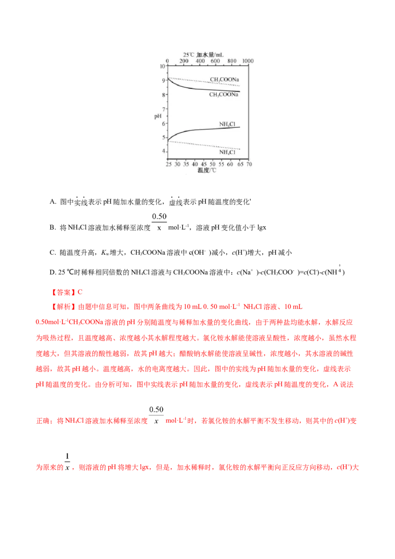 第21讲电离平衡（讲）-2023年高考化学一轮复习讲练测（解析版）_05高考化学_新高考复习资料_2023年新高考资料_一轮复习_2023年高考化学一轮复习讲练测（新教材新高考）
