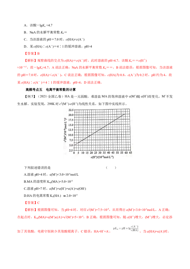 第21讲电离平衡（讲）-2023年高考化学一轮复习讲练测（解析版）_05高考化学_新高考复习资料_2023年新高考资料_一轮复习_2023年高考化学一轮复习讲练测（新教材新高考）