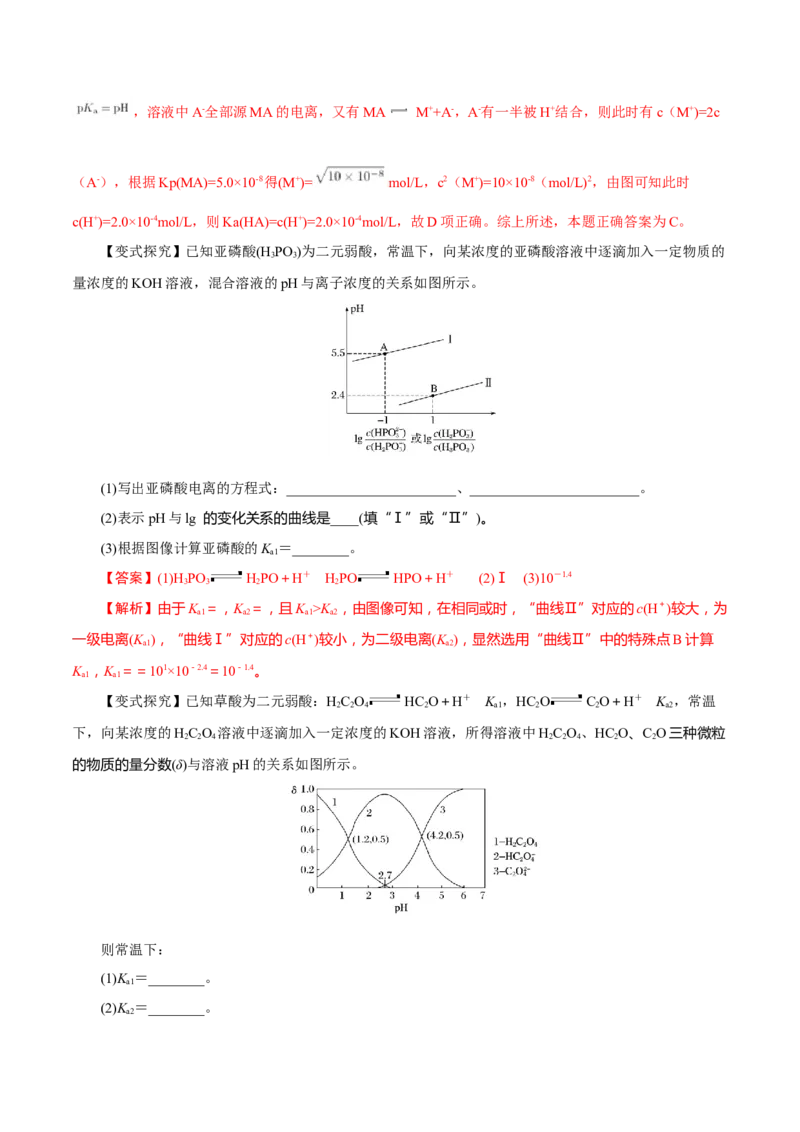 第21讲电离平衡（讲）-2023年高考化学一轮复习讲练测（解析版）_05高考化学_新高考复习资料_2023年新高考资料_一轮复习_2023年高考化学一轮复习讲练测（新教材新高考）