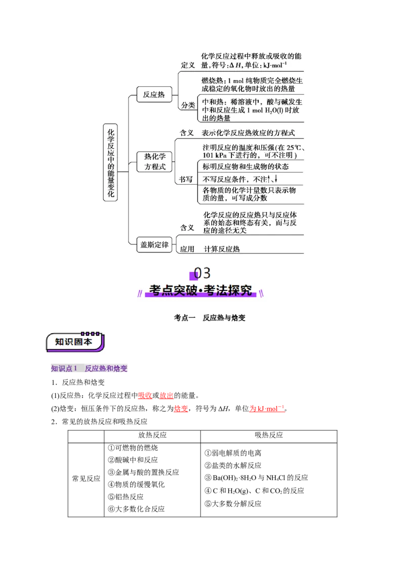 第01讲化学反应的热效应(讲义)(解析版)_05高考化学_2025年新高考资料_一轮复习_2025年高考化学一轮复习讲练测（新教材新高考）_第六章化学反应与能量