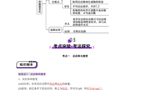 第01讲化学反应的热效应(讲义)(解析版)_05高考化学_2025年新高考资料_一轮复习_2025年高考化学一轮复习讲练测（新教材新高考）_第六章化学反应与能量