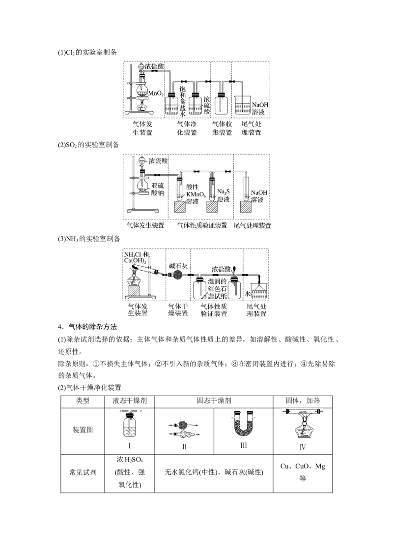 第5章第29讲　常见气体的实验室制备、净化和收集_05高考化学_2024年新高考资料_1.2024一轮复习_2024年高考化学一轮复习讲义（新人教新高考版）_学生版在此文件夹_大一轮复习讲义