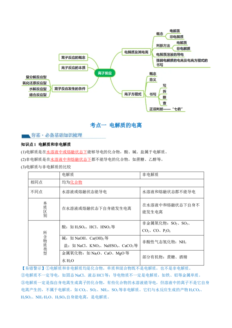 第05讲离子反应离子方程式（讲义）（解析版）_05高考化学_2024年新高考资料_1.2024一轮复习_2024年高考化学一轮复习讲练测（新教材新高考）