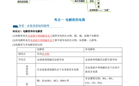 第05讲离子反应离子方程式（讲义）（解析版）_05高考化学_2024年新高考资料_1.2024一轮复习_2024年高考化学一轮复习讲练测（新教材新高考）